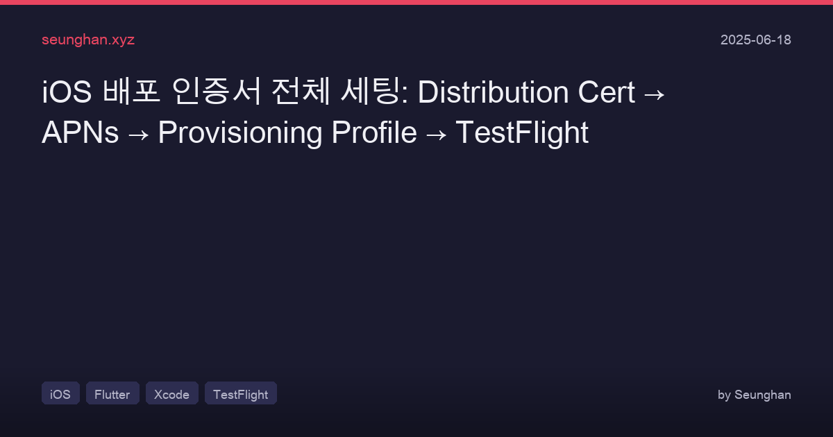 Ios Codesign Testflight Full Setup