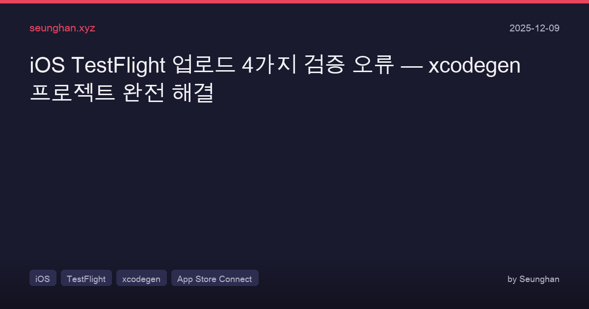Ios Testflight 4 Validation Errors Xcodegen