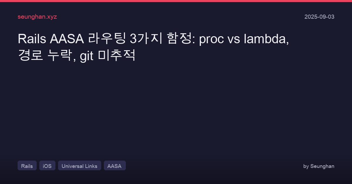 Rails Aasa Routing Proc Lambda Git