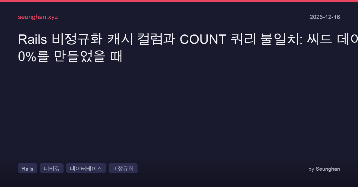 Rails Denormalized Cache Vs Count Query