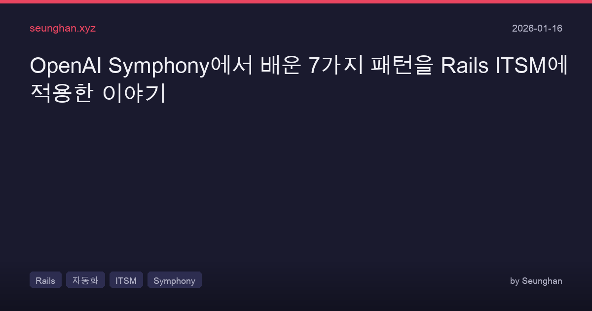 Symphony Patterns Itsm Automation